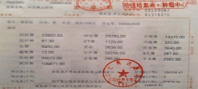 買保險白花錢？不清楚這些，不如不買！
