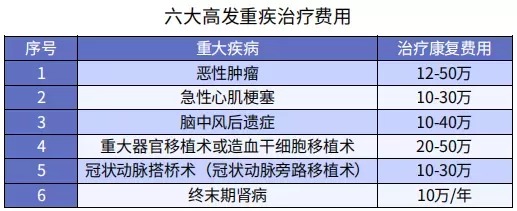 20年后，你買(mǎi)的保險(xiǎn)還值錢(qián)嗎？