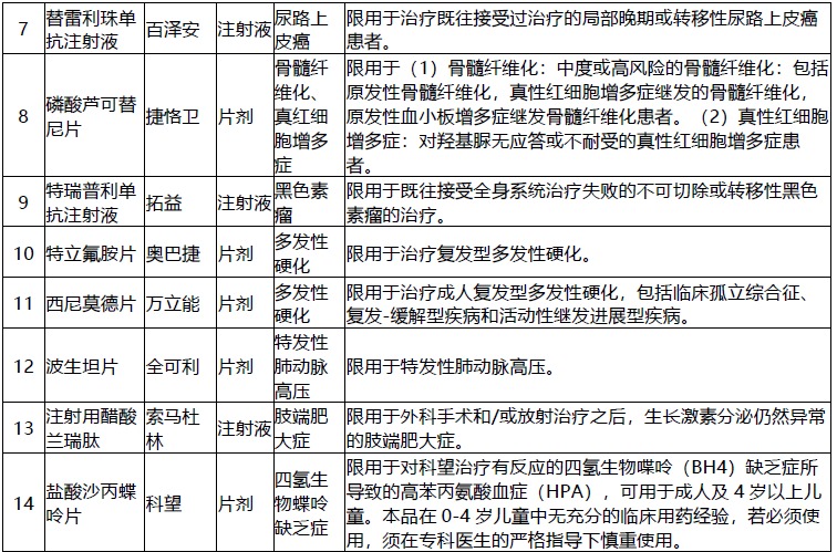 網(wǎng)紅“惠民保”爆火！要買(mǎi)嗎？