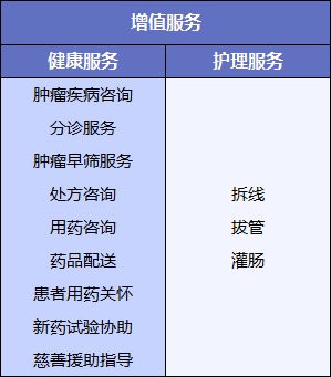 網(wǎng)紅“惠民保”爆火！要買(mǎi)嗎？