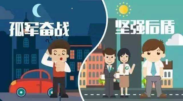 怎么查自己買(mǎi)了什么保險(xiǎn)