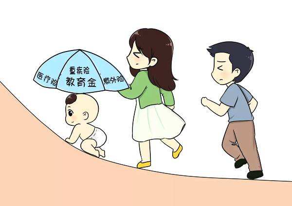 給孩子上什么保險好？有推薦的嗎
