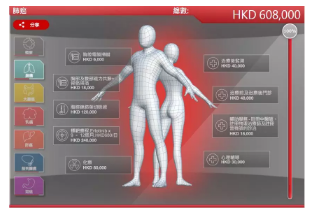 得了癌癥到底需要多少錢？