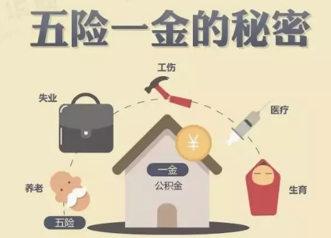醫(yī)療險這么多種，哪款適合你？