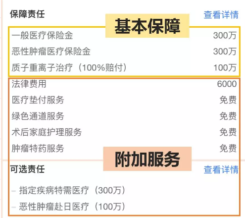 醫(yī)療險這么多種，哪款適合你？
