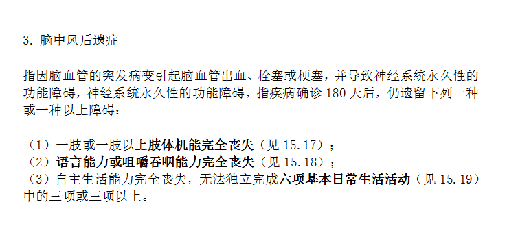 哪些情況下保險公司會拒賠 拒賠后應(yīng)該怎么辦？