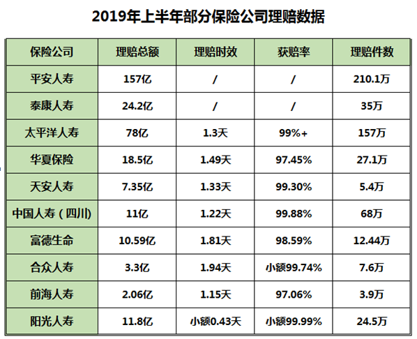 理賠案例分析：女子被確診為乳腺癌，為什么被保險公司拒賠