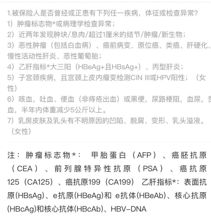平安i藥保怎么樣 值不值得買？