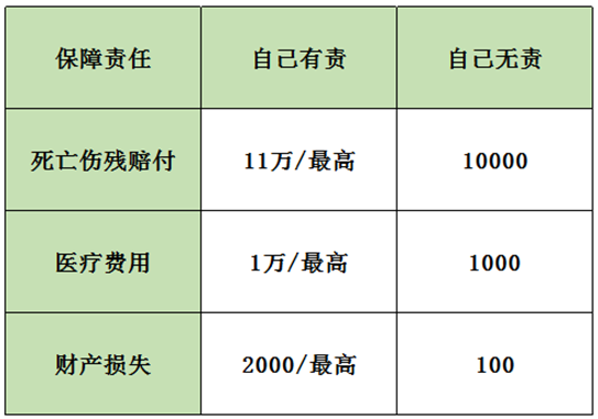 保險案例分析：男子飛車搶劫不幸遭遇車禍，保險公司為何拒賠